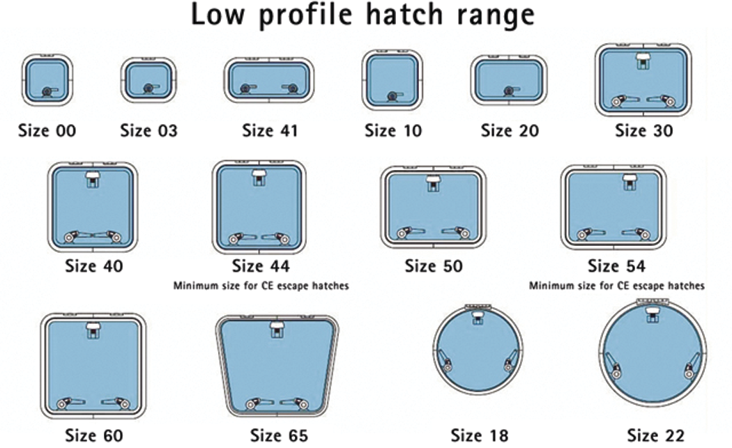 Lewmar 39930030 Low Profile Size 30 Rectangular Self Supporting Hatch