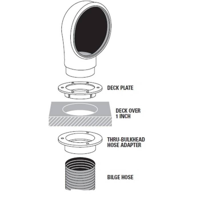 Marinco N10864 Deluxe Low Profile PVC Cowl Vent, White, Bright Red Interior, Includes Snap-In Deck Plate and Cover