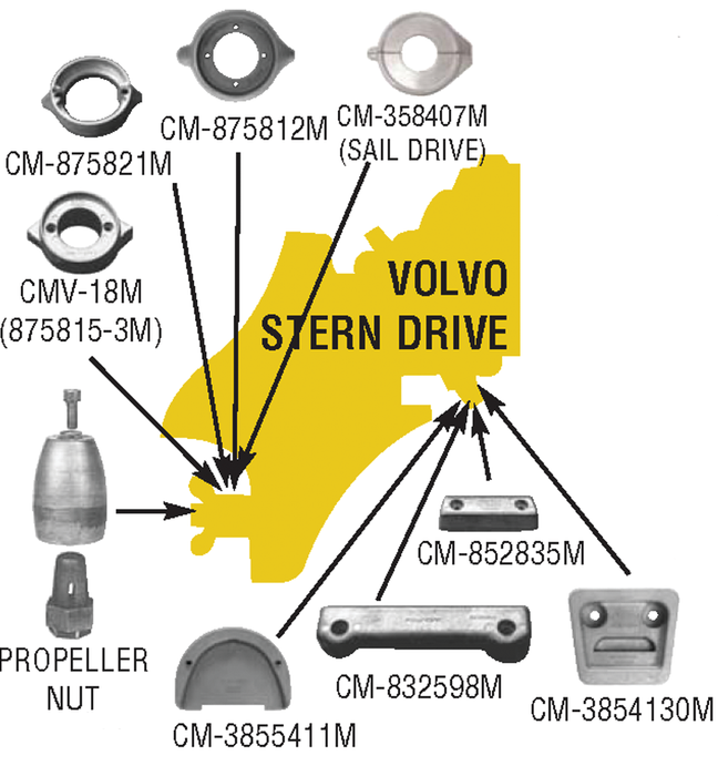 Martyr CMV18M V18 Anode For Volvo Penta
