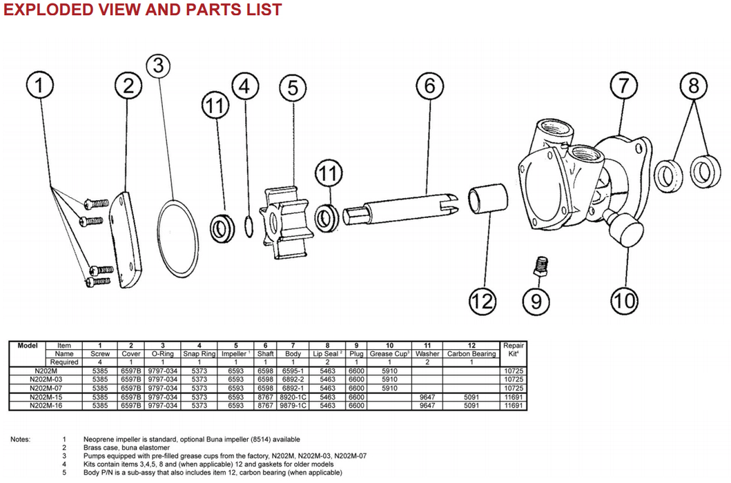Oberdorfer N202M-16 Kubota-Onan Raw Water Impeller Pump | Pumps