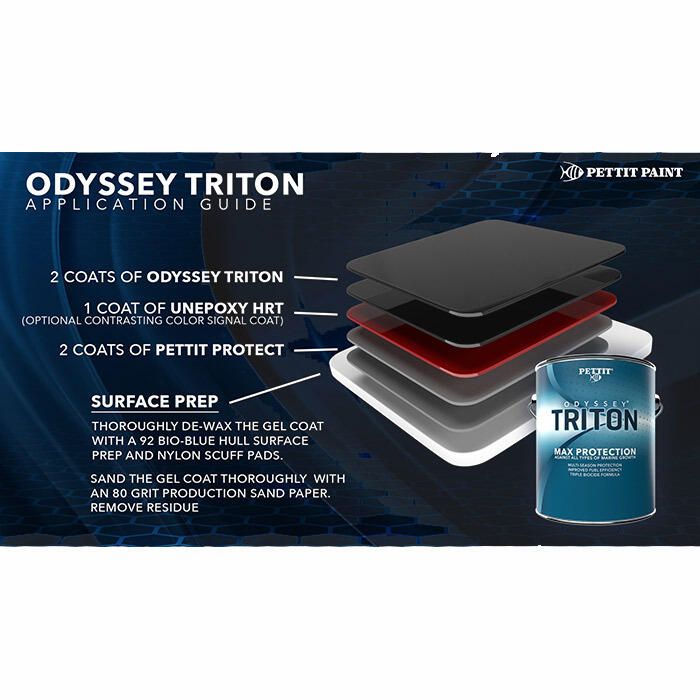 Pettit 1199G Odyssey Triton, Gal., White