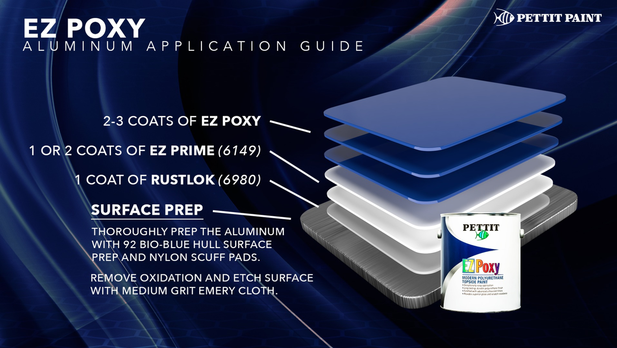 Pettit 1310808 EZ-Poxy Polyurethane Topside Finish, Hatteras Off White-Qt.