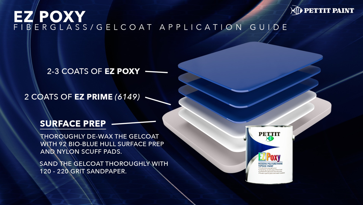 Pettit 1324808 EZ-Poxy Polyurethane Topside Finish, Ocean Blue-Qt.