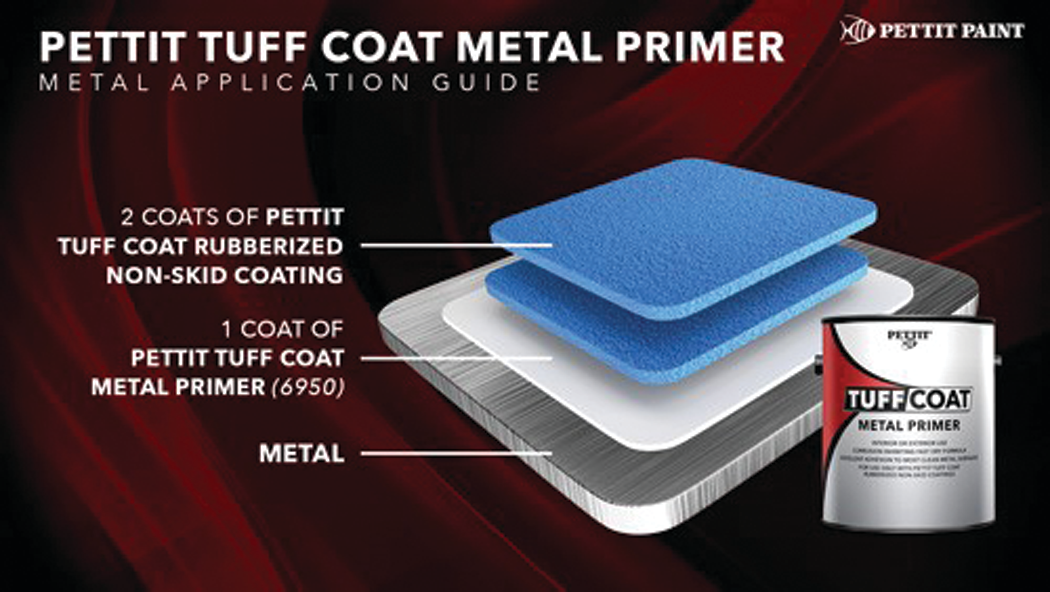 Pettit 1695008 Tuff Coat Metal Primer, Quart