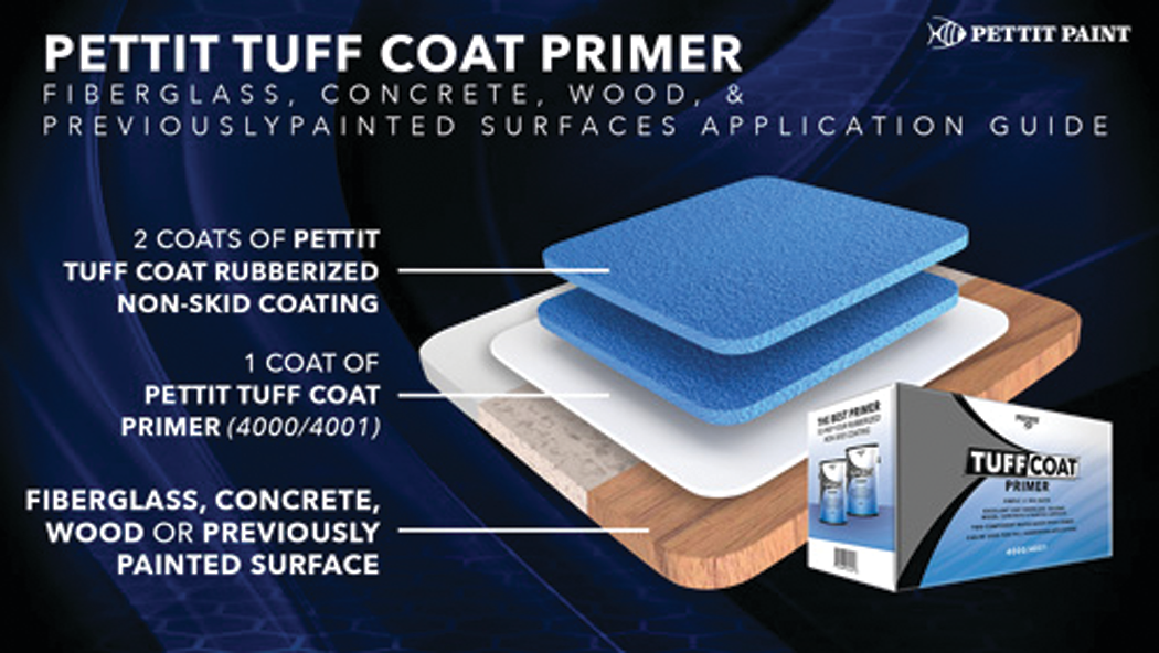 Pettit 14000/1400122 Tuff Coat Primer, Quart Kit