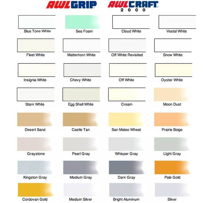 Awlgrip G8022Q Polyester Urethane Topcoat, Insignia White, Qt.