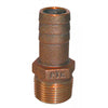 Groco PTH-2500 2-1/2" NPT x 2-1/2" dentado