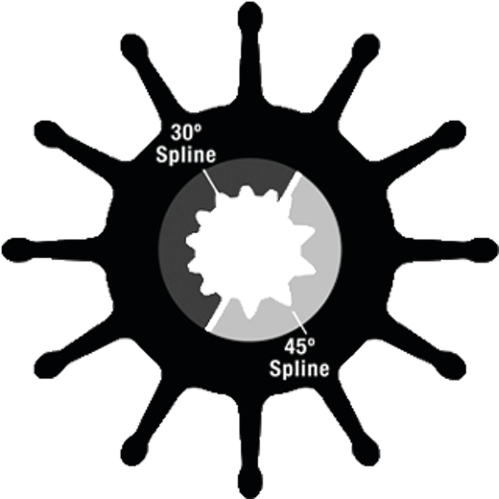 Sherwood 29000K-SHW Impeller Kit w/O-Ring