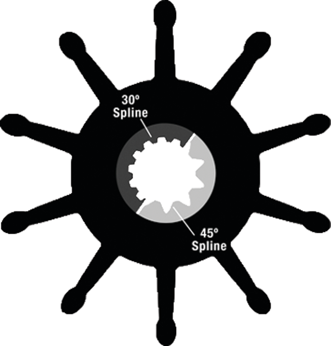 Sherwood 29000K-SHW Impeller Kit w/O-Ring
