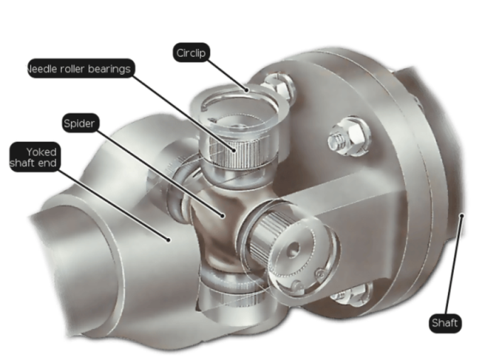 Sierra 18-2174 U-Joints Heavy Duty