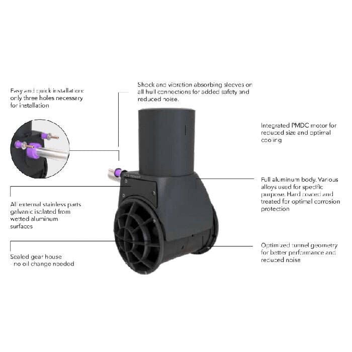 Imtra SXP50-12V-50MM Sleipner SXP50 Pro External Thruster Kit 50 mm (2")