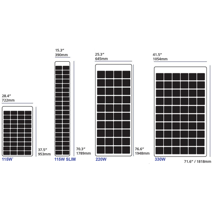 Xantrex 784-9220-01 Solar Max Panel 220W, Size: 76.1 x 25.3 x 0.08 in