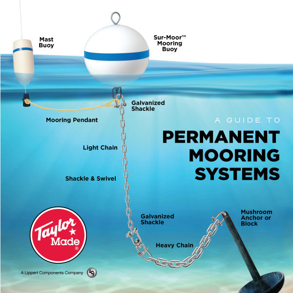 Taylor Made 22105 Sur-Moor Mast Buoy, White with Blue Stripe (48")